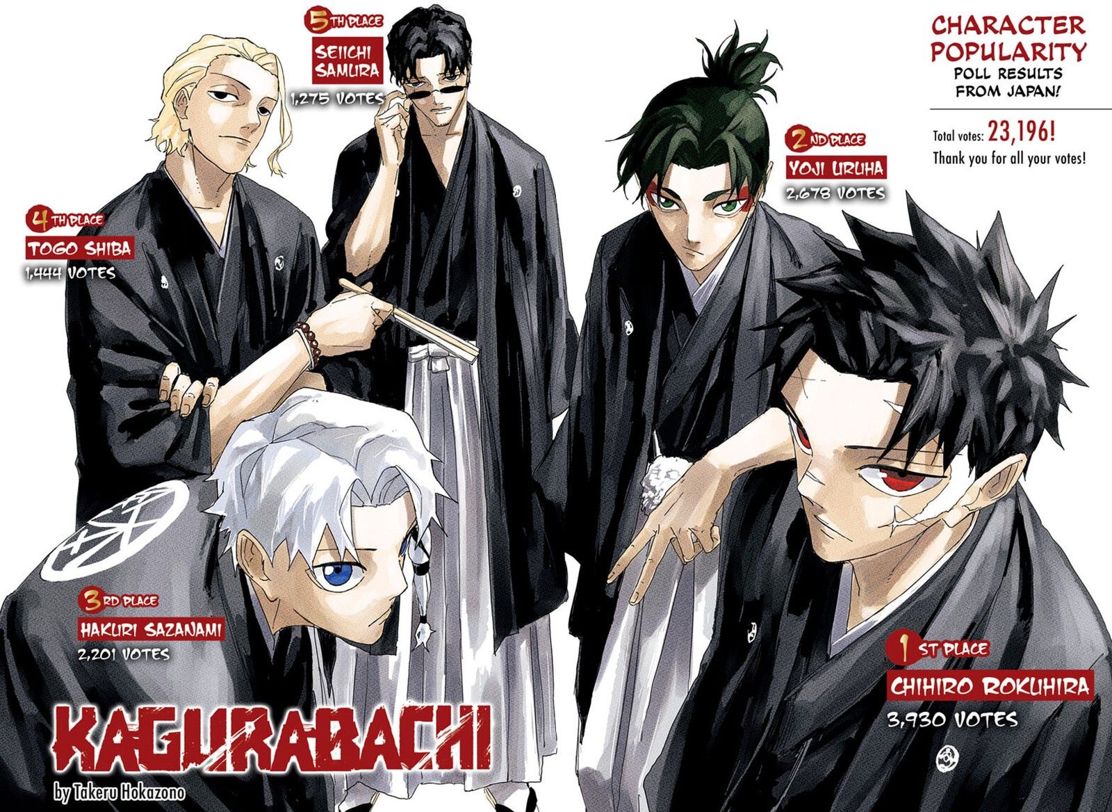 Chapter 121 Image(1)